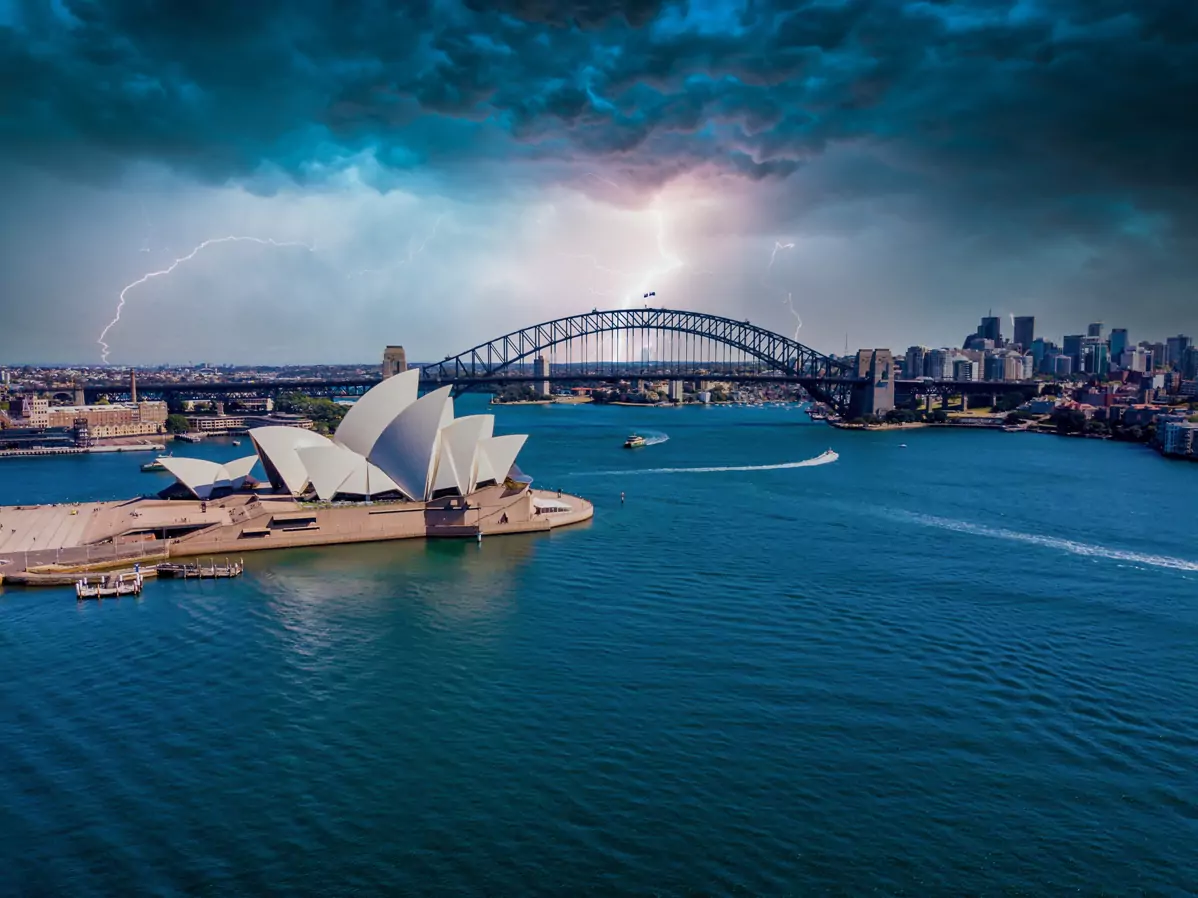 Best Vacation Spots